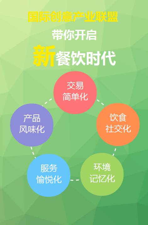 国际创业产业联盟带你开启新餐饮时代.jpg 国际创业产业联盟带你开启新餐饮时代.jpg
