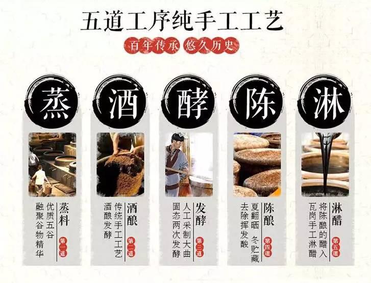 B2B餐饮采购：五道工序，纯正手工工艺