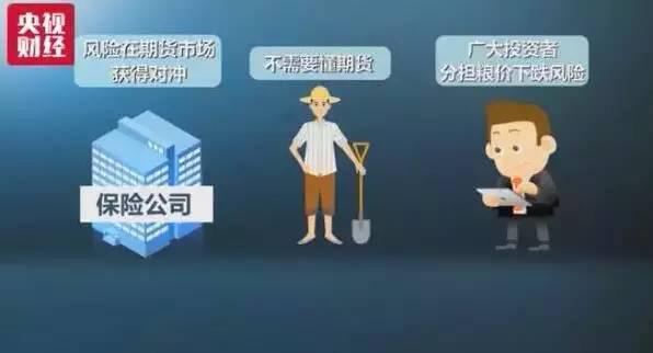 餐饮食材采购：进口大豆激增！竟然占领中国80%市场